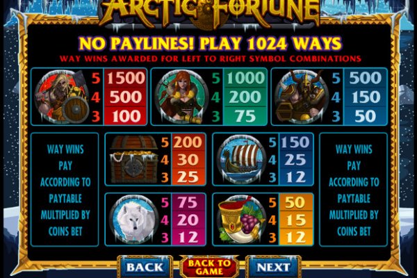 Запрещенный сайт кракен