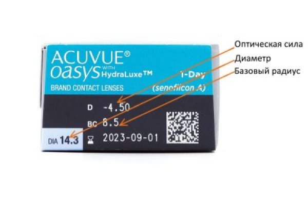 Спрут мега кракен