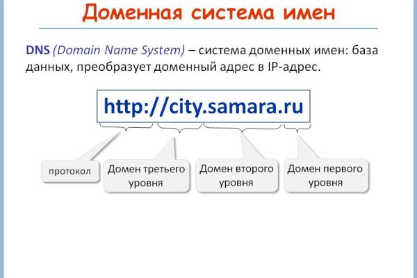 Кракен даркнет тор