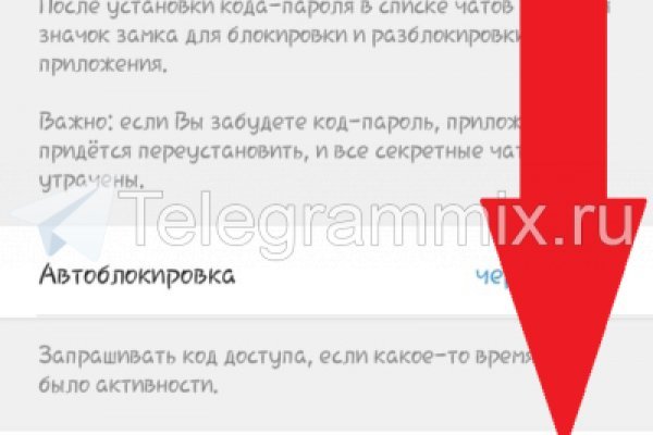 Кракен торговая
