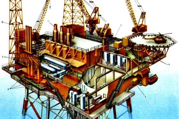 Рабочие ссылки и зеркала кракен